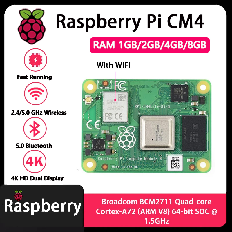Raspberry Pi CM4 1GB/2GB/4GB/8 - Compute Module 4 32Gb Wifi recensie en prijs