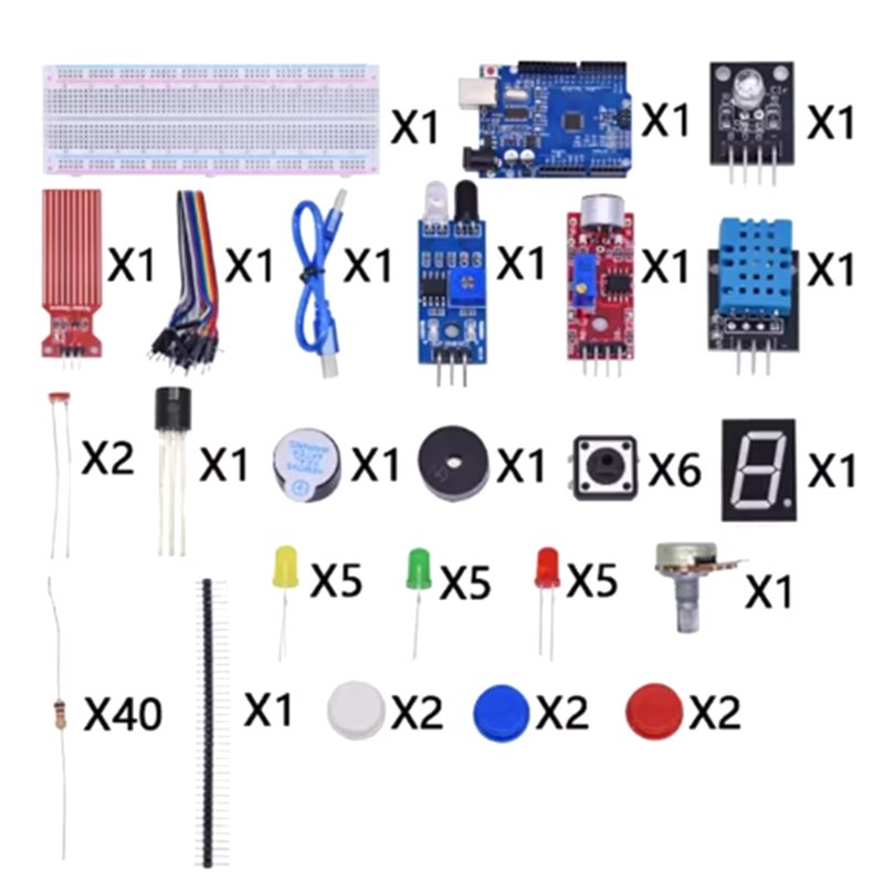 Starterkit voor Arduino Uno R3 - Lattepanda Sigma 32Gb recensie en prijs