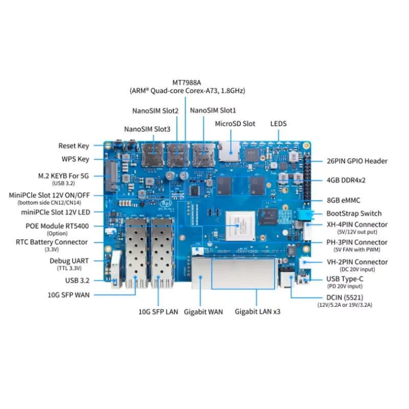 2026 Heet! Banana Pi BPI R4 Wi - Bananapi Bpi R4 Wifi 7 recensie en prijs