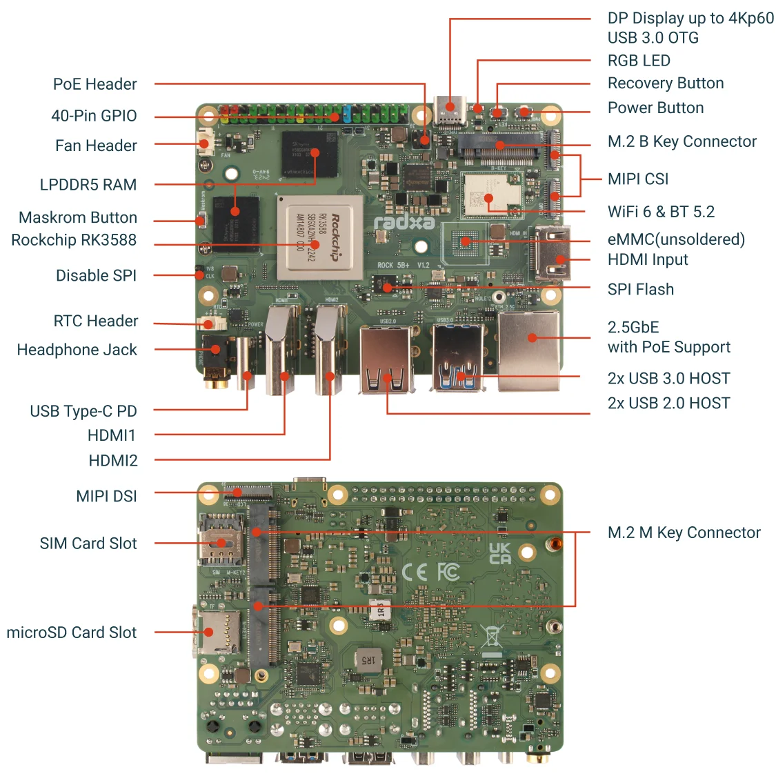 Radxa ROCK 5B+ Rockchip RK3588 - Radxa Rock 5B 16Gb recensie en prijs