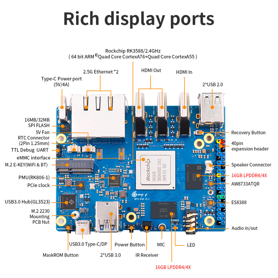 Oranje Pi 5 Plus 32 gb Ram Sin - Orange Pi 5 Plus 32Gb recensie en prijs