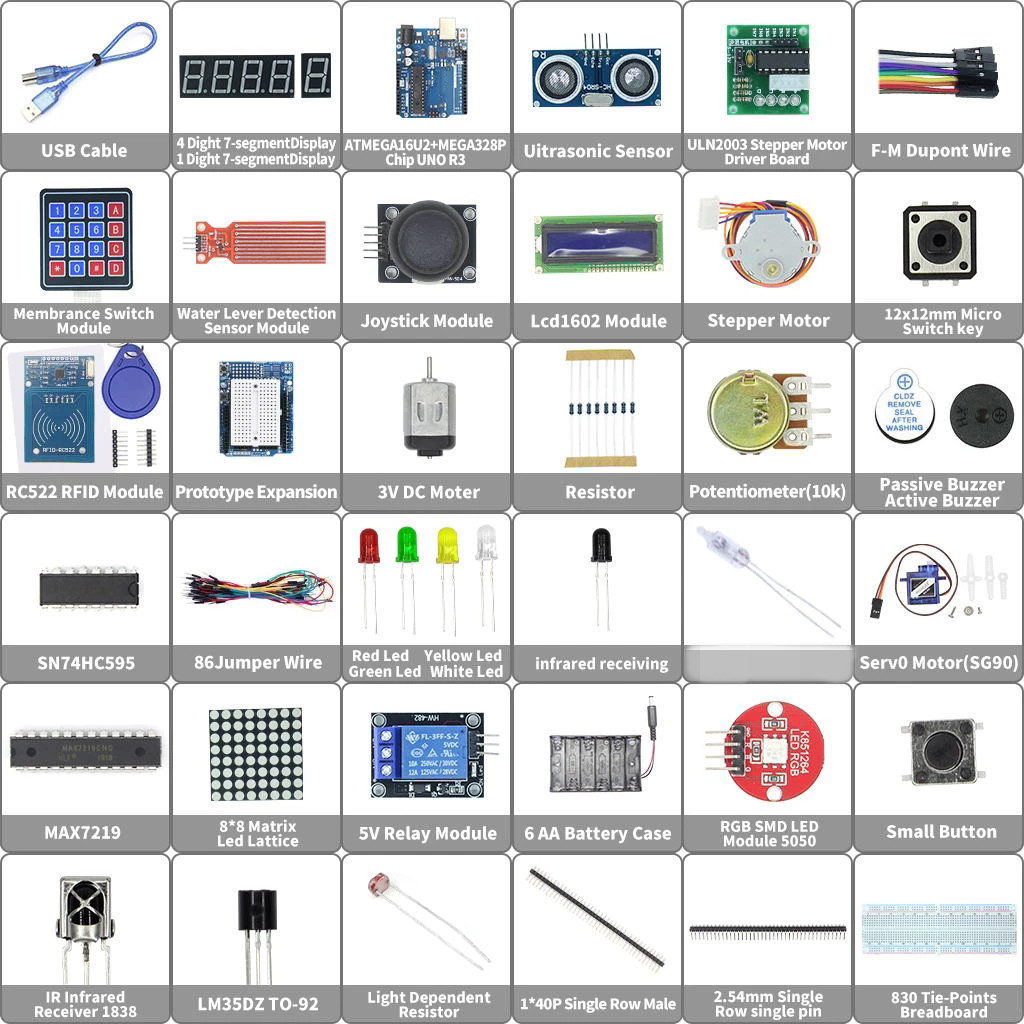 Starterkit voor Arduino Uno R3 - Lattepanda Sigma 32Gb recensie en prijs