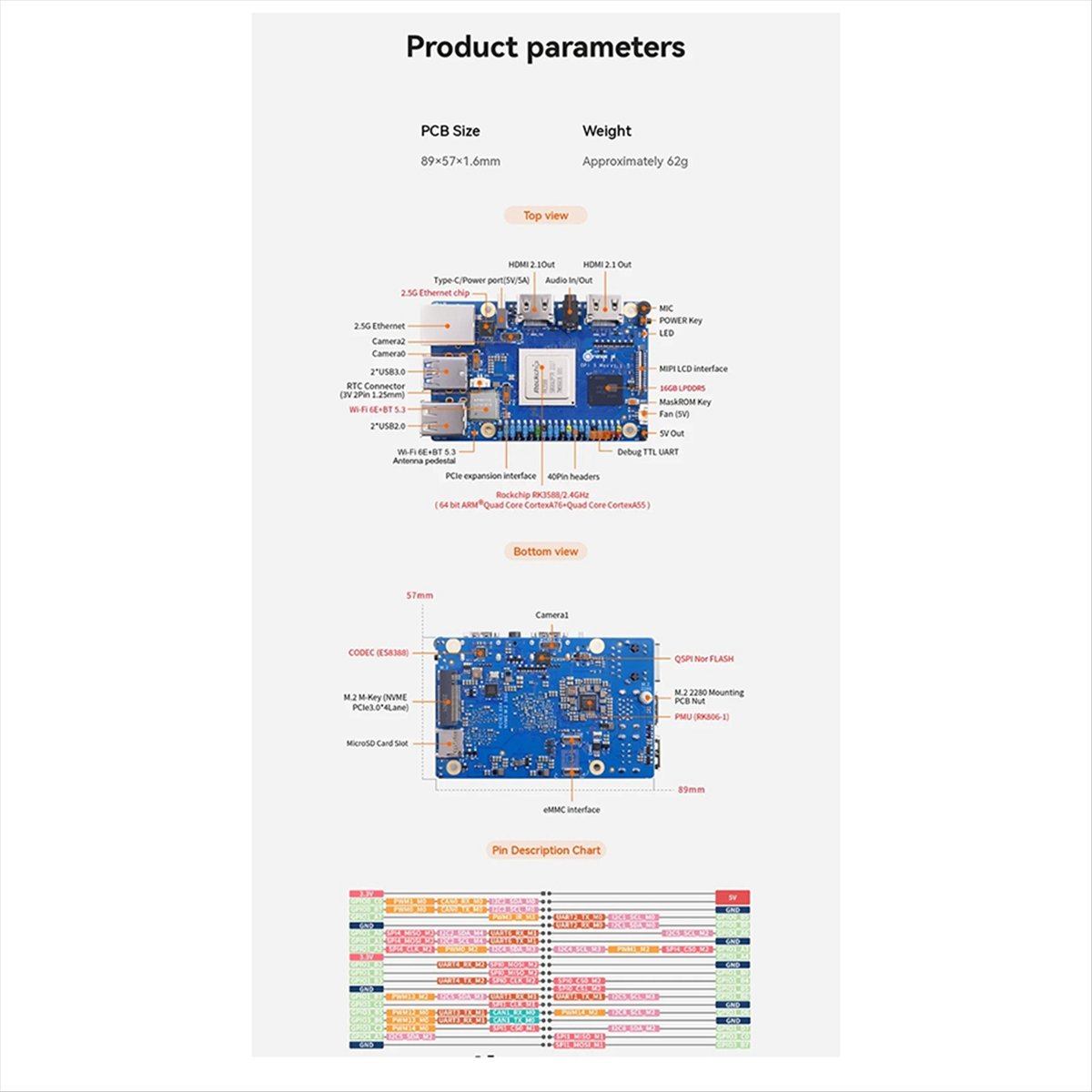 (ABGQ) Voor Orange Pi 5 Max 16 - Orange Pi 5 Max Rk3588 recensie en prijs